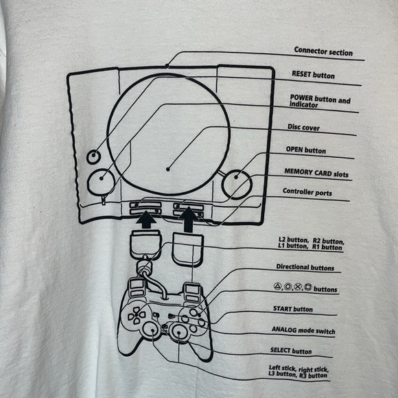 Play Station controller guide sweatshirt/ preowned size large 2022 - Picture 2 of 9